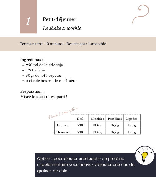 recette shake smoothie protéiné